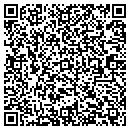 QR code with M J Packer contacts