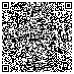 QR code with Charlotte Behavioral Health Cr contacts