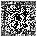 QR code with Maruthur Diabetic And Treatment Center Pa contacts