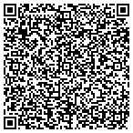 QR code with Boca Raton City Community Center contacts