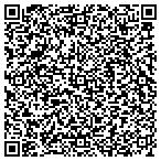 QR code with Fruitland Park Building Department contacts