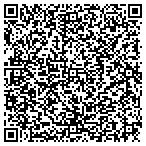 QR code with Longwood City Personnel Department contacts