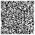 QR code with Maitland Community Devmnt Department contacts