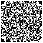 QR code with Steamboat Springs-Board Rltrs contacts