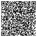 QR code with I K Sharp Md contacts
