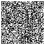 QR code with Internal & Geriatric Medicine Incorporated contacts