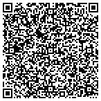 QR code with Powerline Publishing Group Inc contacts