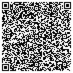 QR code with International Realty Plus Of The Palm Beaches Inc contacts