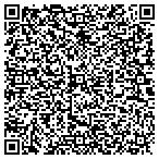 QR code with Stan Sargent Tax Accounting Service contacts