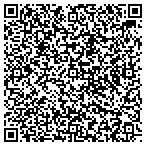 QR code with Petra Soy Candle Company LLC contacts