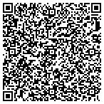 QR code with Hughes, Welch & Milligan, Ltd. contacts