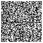 QR code with Industrial Development Consultants Inc contacts