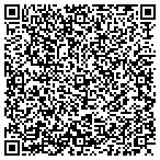 QR code with Malone's Income Tax & Bkpg Service contacts