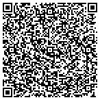 QR code with Vickers & Vickers Business Service contacts