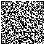 QR code with Mountain View Healthcare Management Inc contacts