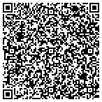 QR code with Industrial Supply Export Corporation contacts