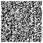 QR code with International Trades And Contracting Inc contacts