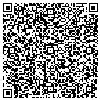 QR code with Today's Video Supply & Production contacts