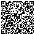 QR code with Aristar contacts
