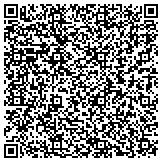 QR code with Commercial Hard Money Lendersin Miami Florida contacts