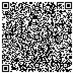 QR code with Credit Restoration Consulting Group Inc contacts