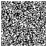 QR code with Fast Payday Cash Advance Loans contacts