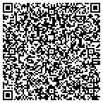 QR code with Nation Bank Private Client Group contacts