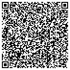 QR code with Medical Associates Of West Palm Beach Inc contacts