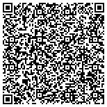 QR code with Midnight Suns Fastpitch Softball Association contacts