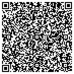 QR code with Budget Economic Medical Center Corp contacts