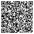 QR code with Cart Smart contacts