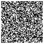 QR code with Check for STDs Boca Raton contacts