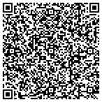 QR code with Check for STDs Deland contacts