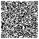 QR code with Minority Health Commissions contacts