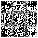 QR code with Institute Of Cardiovascular Medicine L L C contacts