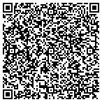 QR code with Southeast Medical Imaging Service contacts