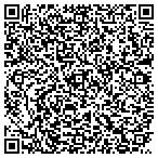 QR code with Llamera Eugenio Medical Surgical Supplies Inc contacts