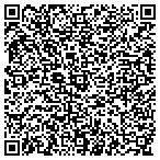 QR code with Tripple S Waste Services Inc contacts