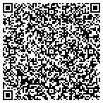 QR code with Coastal Pain & Neurology Center contacts