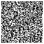 QR code with Suncoast Medicare Supply Co (Inc) contacts