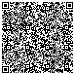 QR code with Mid-Florida Hematology & Oncology Centers P A contacts