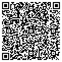 QR code with Petredat contacts
