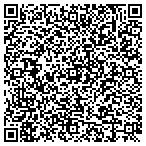 QR code with All in One Employment contacts