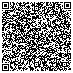 QR code with Meridian Trading Company Inc contacts