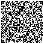 QR code with Riviera Beach Housing Authority Inc contacts