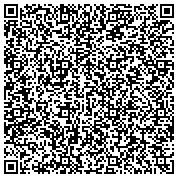 QR code with Palm Beach Orthopaedic Institute: Dr. Edward Sandall: West Palm Beach contacts