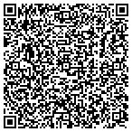 QR code with Sonic Tour and Travel LLC contacts