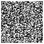 QR code with Santa Rosa South County Foster Adoptive Parent Associations contacts
