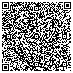 QR code with Bon Secours Health System Inc contacts