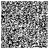 QR code with Shaughnessy-Kniep-Hawe-Paper Company St Louis Paper Company Division contacts